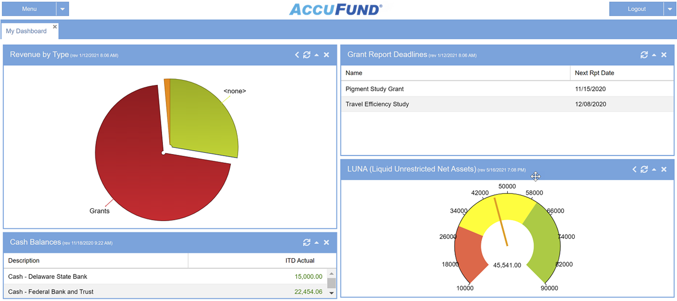 AccuFund Anywhere Online Dashboard